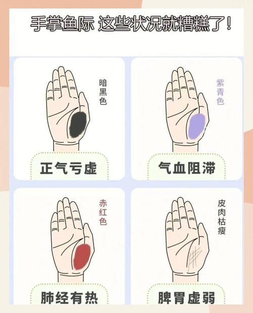 手掌顏色透析你一生運勢