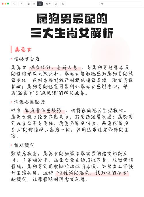 屬狗的女性性格 生肖狗女和哪個生肖男最配