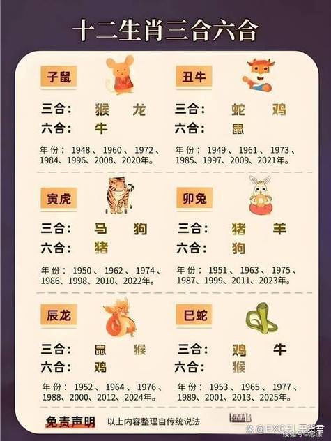 如何化解逢九年 2024年逢九的生肖有哪些