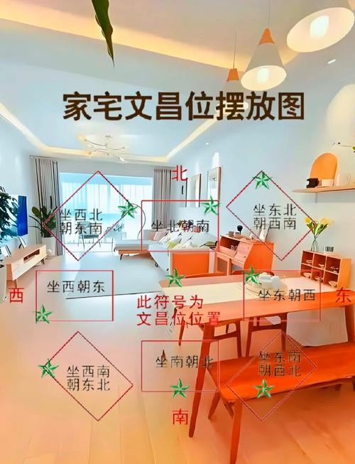 影響兒子婚姻的風水破解 選房位置很重要