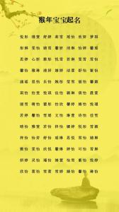 猴年最全的新出生女寶寶名字大全