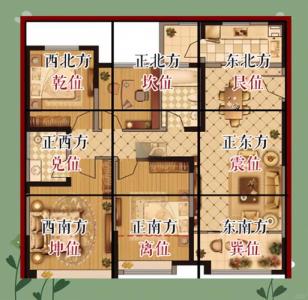 風(fēng)水婚姻不順的房型 不買尖角戶型