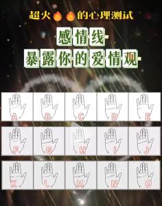 手相測婚姻中的危險