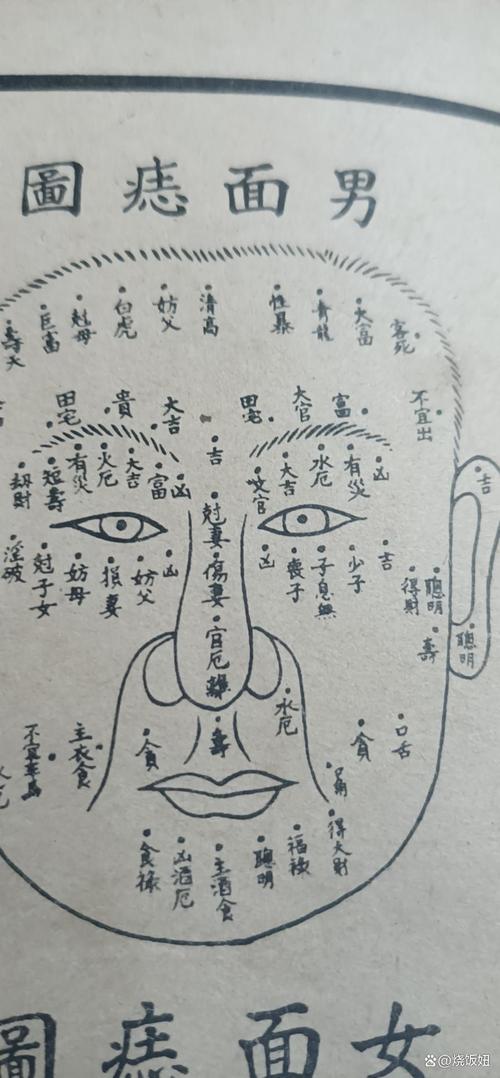 男人右眼下面有痣好不好