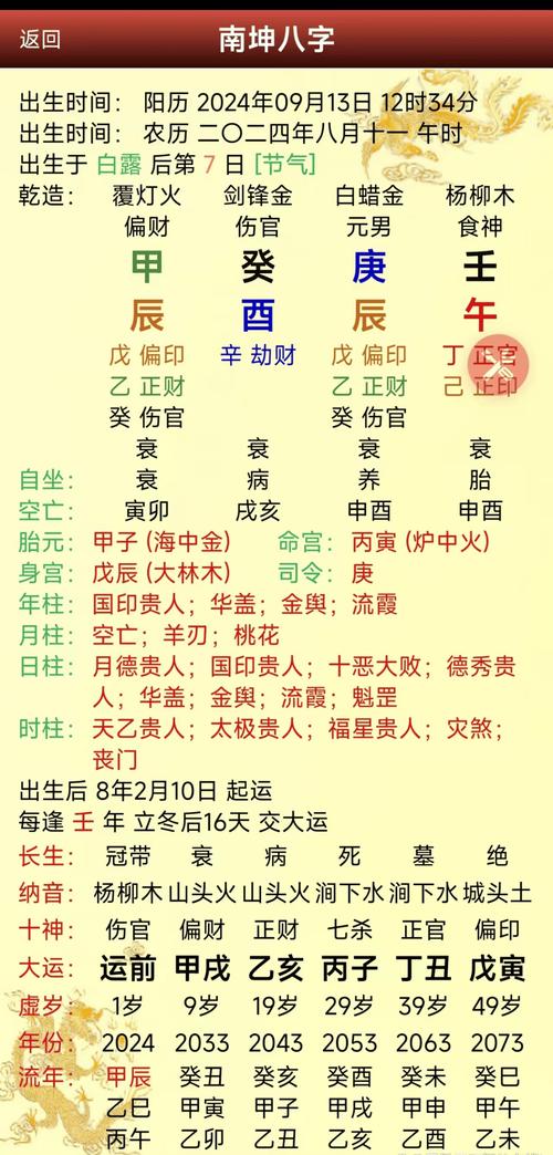 生辰八字算命免費測試婚姻