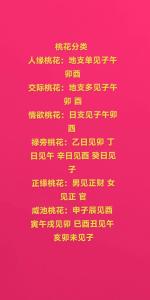 八字看你屬于哪類桃花
