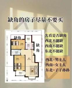有關房屋缺角的一些誤區