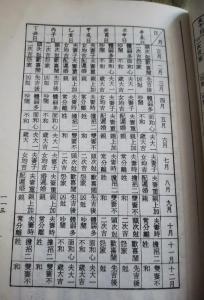 日柱看婚姻己亥日出生的人
