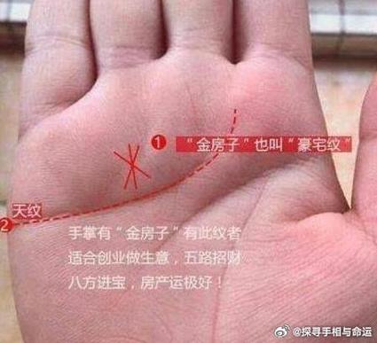 無名指下方有三角紋的人是富貴命嗎