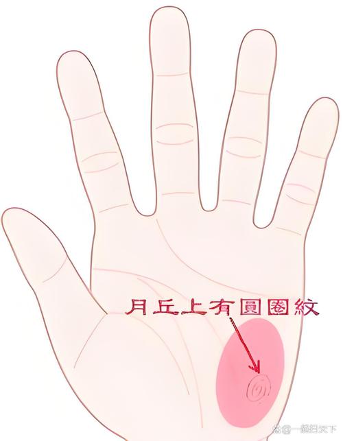 手心有圓圈的手相 易遇見貴人且婚姻美好