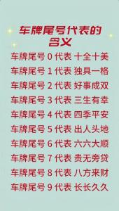 車牌尾號字母代表幾號 數字寓意號的車牌號