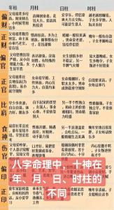 生在中元節(jié)的人運(yùn)勢如何 命運(yùn)之神