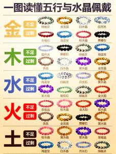 2023年1月27日出生的嬰兒運勢好嗎 五行缺什么
