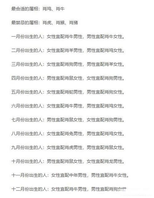 1976年屬龍人的婚姻命運(yùn)怎么樣