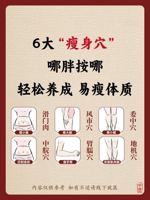 身體哪幾個地方發福就上運了