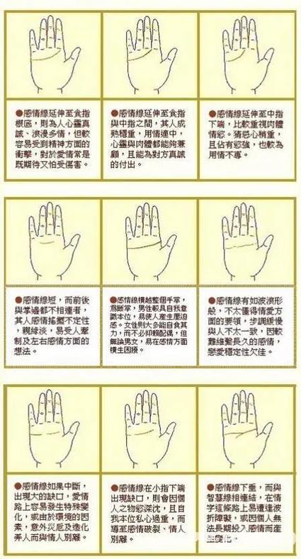 女人感情線末端向下好嗎？屬于敬業奉獻型的人才！