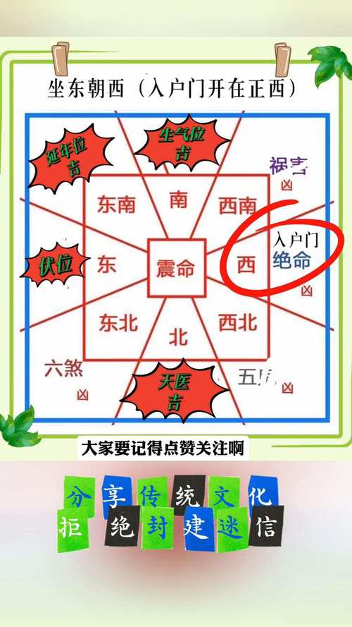 小三帶回家影響風(fēng)水嗎 延年方位要布置好