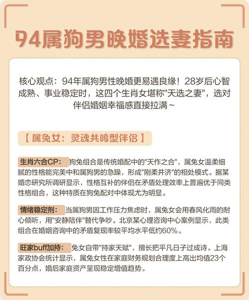 屬狗人的婚姻如何 1994年屬狗的屬相婚配
