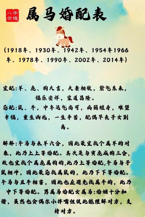 1990年屬馬一生婚姻狀況