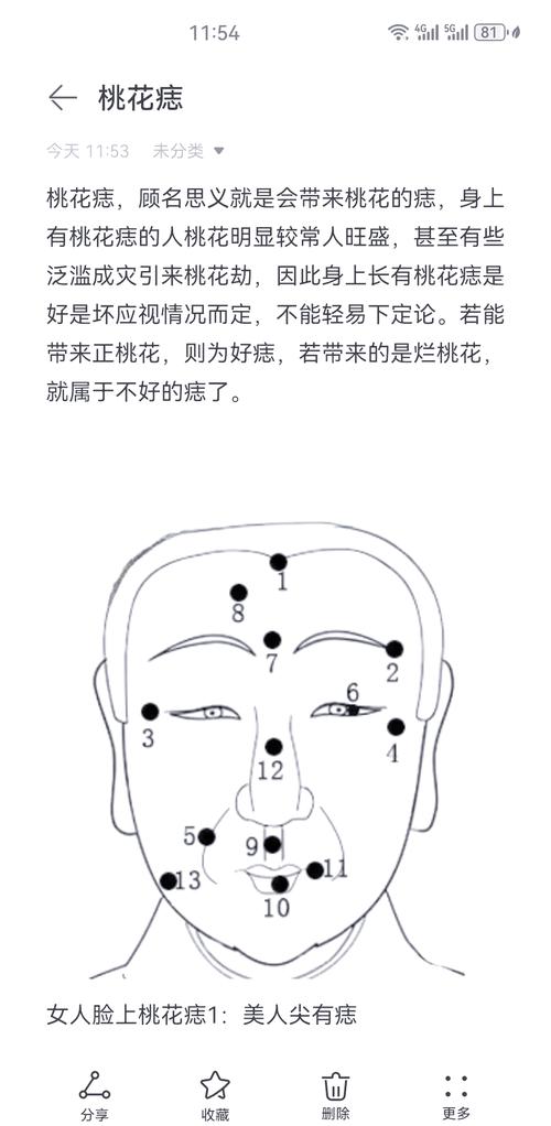 男生桃花痣好還是不好