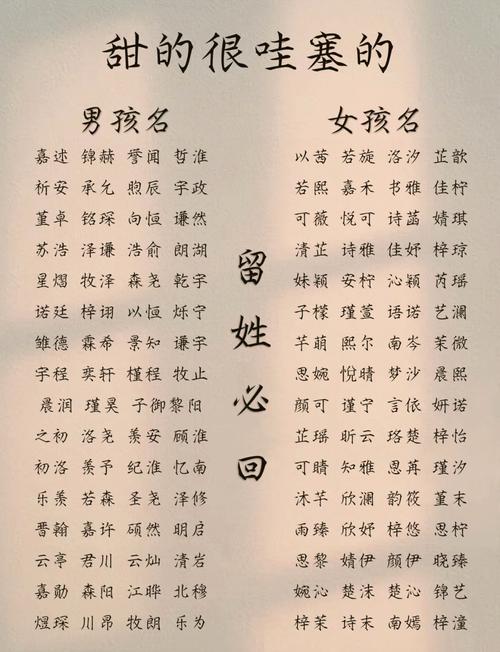 帶幼字的女孩名字