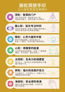 警惕掌紋中的負面能量