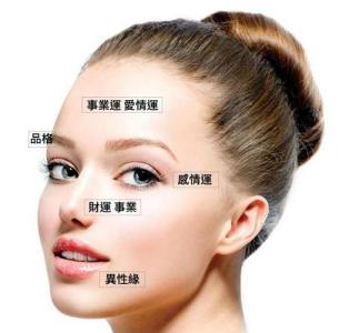 面相分析待人寬厚的人