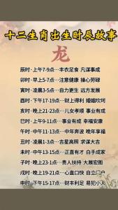 屬龍什么時辰出生最好