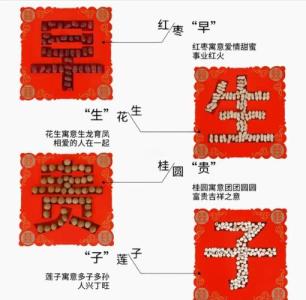 婚姻風(fēng)水?dāng)[件 這幾點(diǎn)要記牢