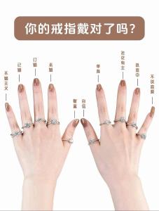 結婚戒指能亂戴嗎  戴戒指的風水禁忌