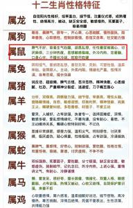 屬鼠的人一生命運怎么樣 屬鼠人優點和缺點
