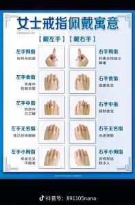 中指較長的人會不會發財