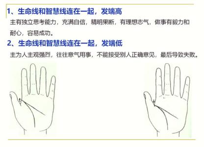 智慧線長短代表什么意思，決定我們的智商高低嗎？