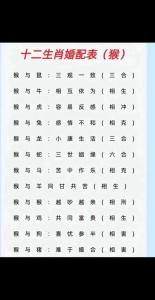 生肖猴和什么生肖最配 生肖猴和什么生肖相沖