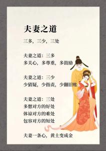 ?婚姻風水調理 教你學會夫妻相處之道