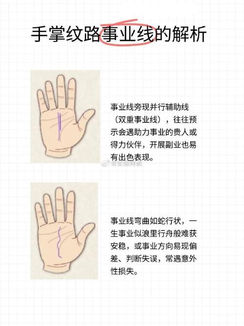 手相事業(yè)應(yīng)該如何看你擁有什么樣的事業(yè)