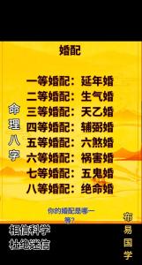 什么樣的八字可以找到好姻緣