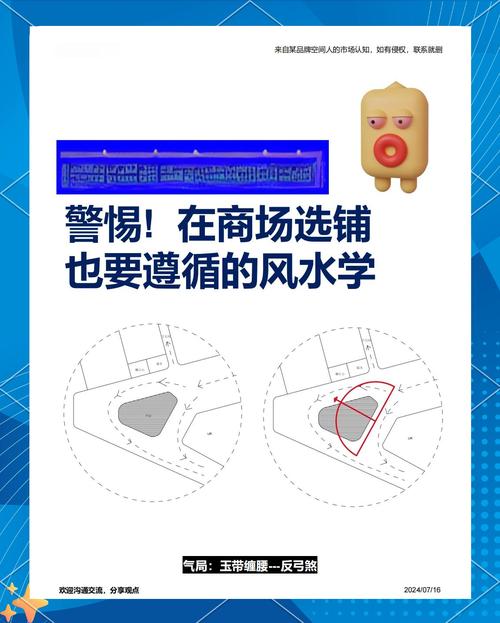 商業風水選址該注意哪些細節