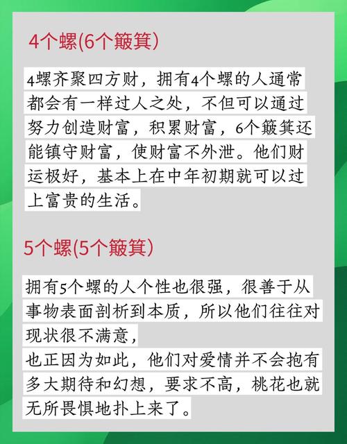 6個螺的人命運 福氣深厚事業蒸蒸日上