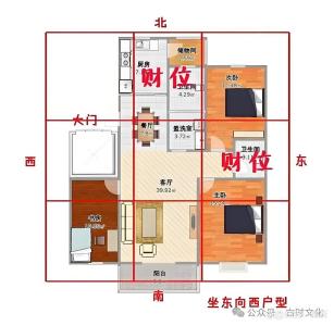 讓你坐吃山不空的旺財的風水布局