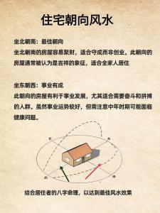 房子什么朝向最好