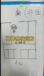 農(nóng)村打井風(fēng)水方位