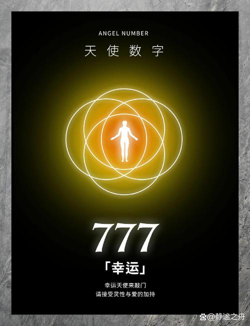 手機尾號77吉祥嗎 最新有特點的數字號碼