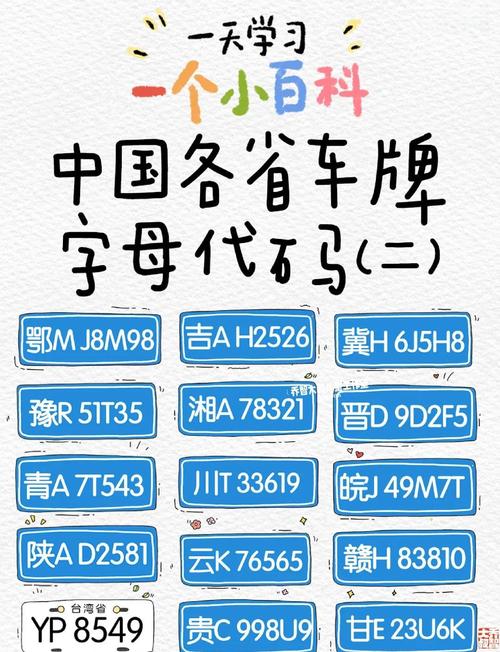 組合最漂亮車牌字母 卦象良號的大吉牌號