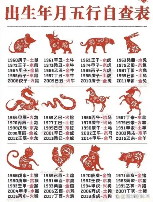 2023年6月11日出生的嬰兒五行命理解析 為人忠義兩全