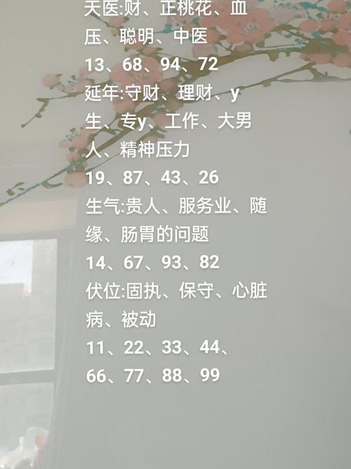 最吉利發(fā)財?shù)?位數(shù)字 手機號吉祥號碼推薦