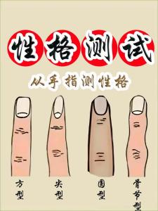 手指看相：從手指彎曲看性格命運