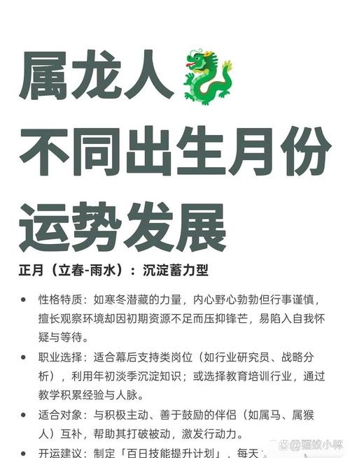 不同季節出生屬龍人的命運