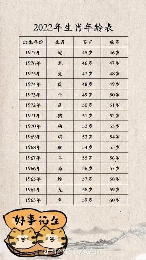 1959年屬豬人2024年運勢及運程每月運勢 1959年屬豬人2024年運勢及運程