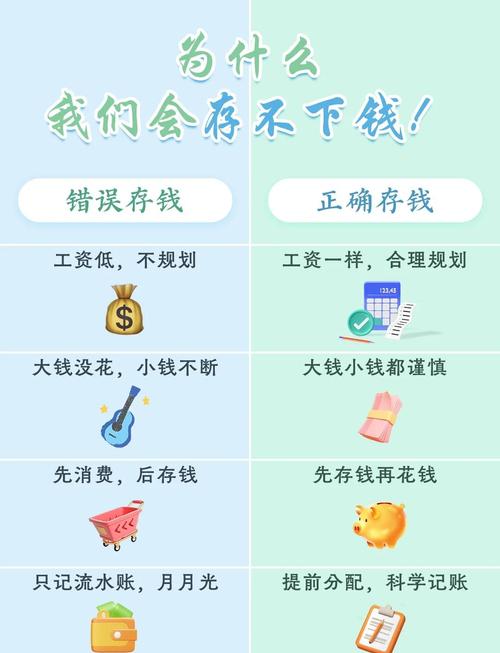 存不住錢的六大面相分析
